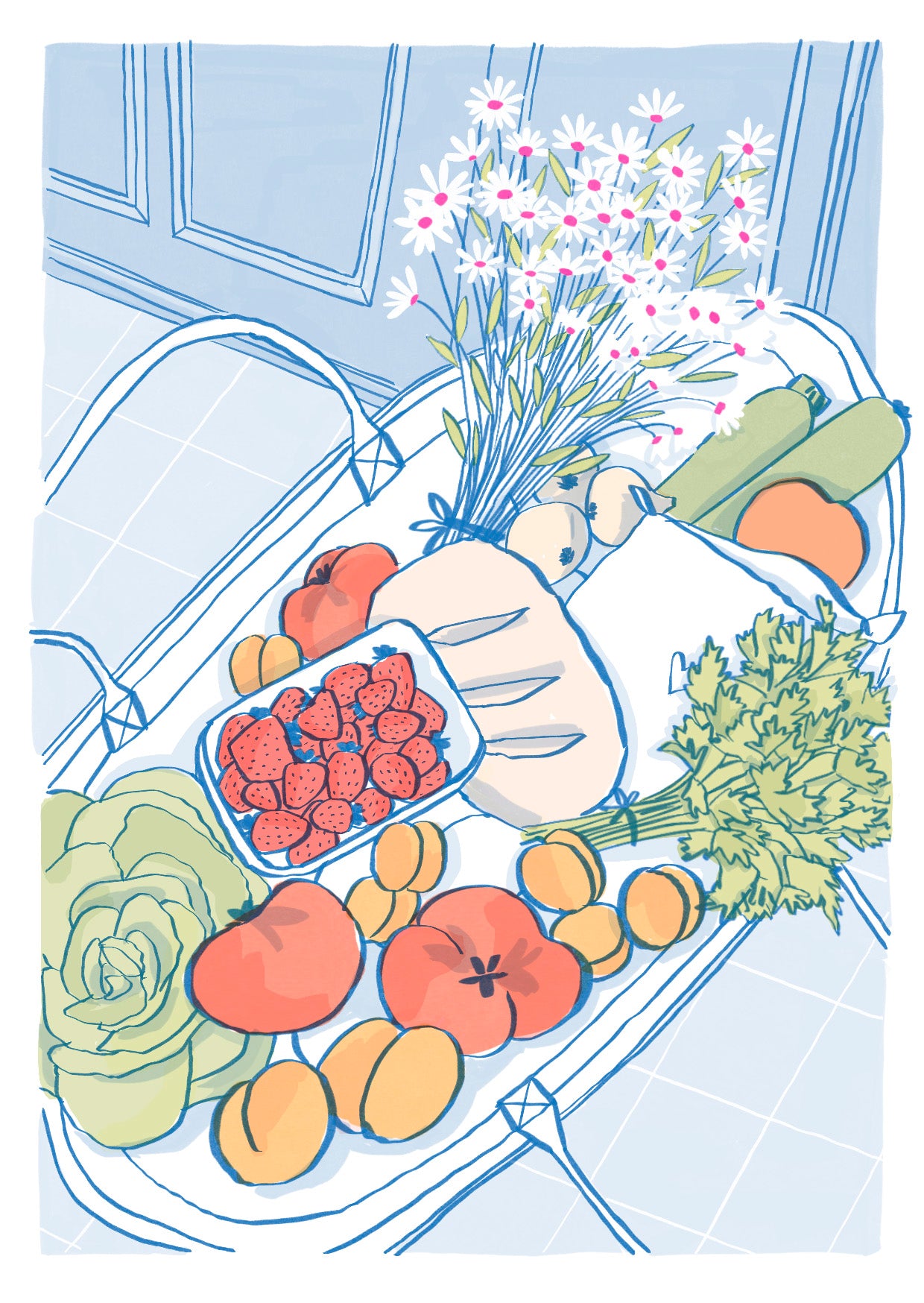 Le panier